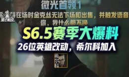 最新爆料26赛季,揭秘新赛季精彩看点与悬念