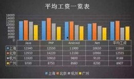 哈工程师最新爆料,揭秘科技巨头背后不为人知的秘密
