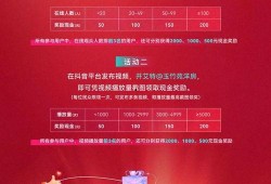 5月最新活动爆料信息,揭秘最新活动爆料，精彩不容错过！”