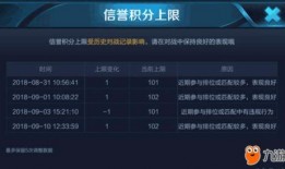 荣耀x60i最新爆料,性能升级，续航再突破！