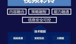 融创爆料最新消息视频,揭秘视频背后的惊人内幕