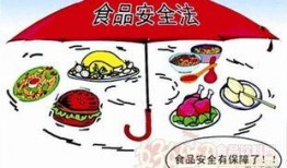 最新爆料有害食品有哪些,揭秘近期曝光的有害食品黑名单