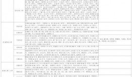 曾毅儿子爆料视频大全最新,揭秘明星家庭背后的真实故事